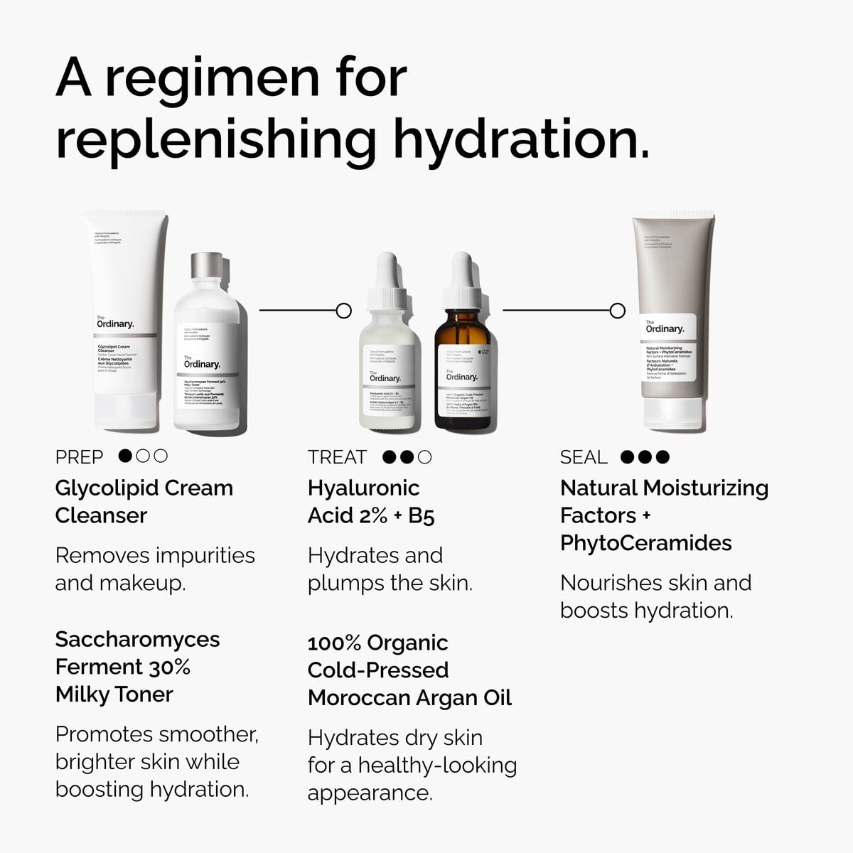 100-organic-cold-pressed-moroccan-argan-oil-h1 FY25-D41247-ORD-Web-PDP-100-Argan-Oil-1x1-EN-5.jpg