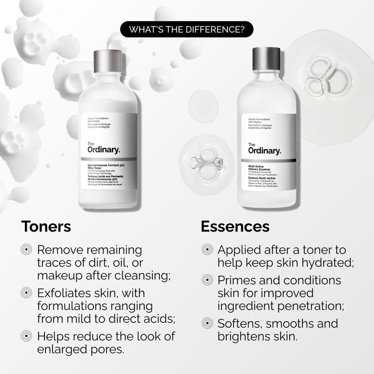 multi-active-delivery-essence-w0 ORD-MADE-Essence-vs-Toner-Infographic.jpg
