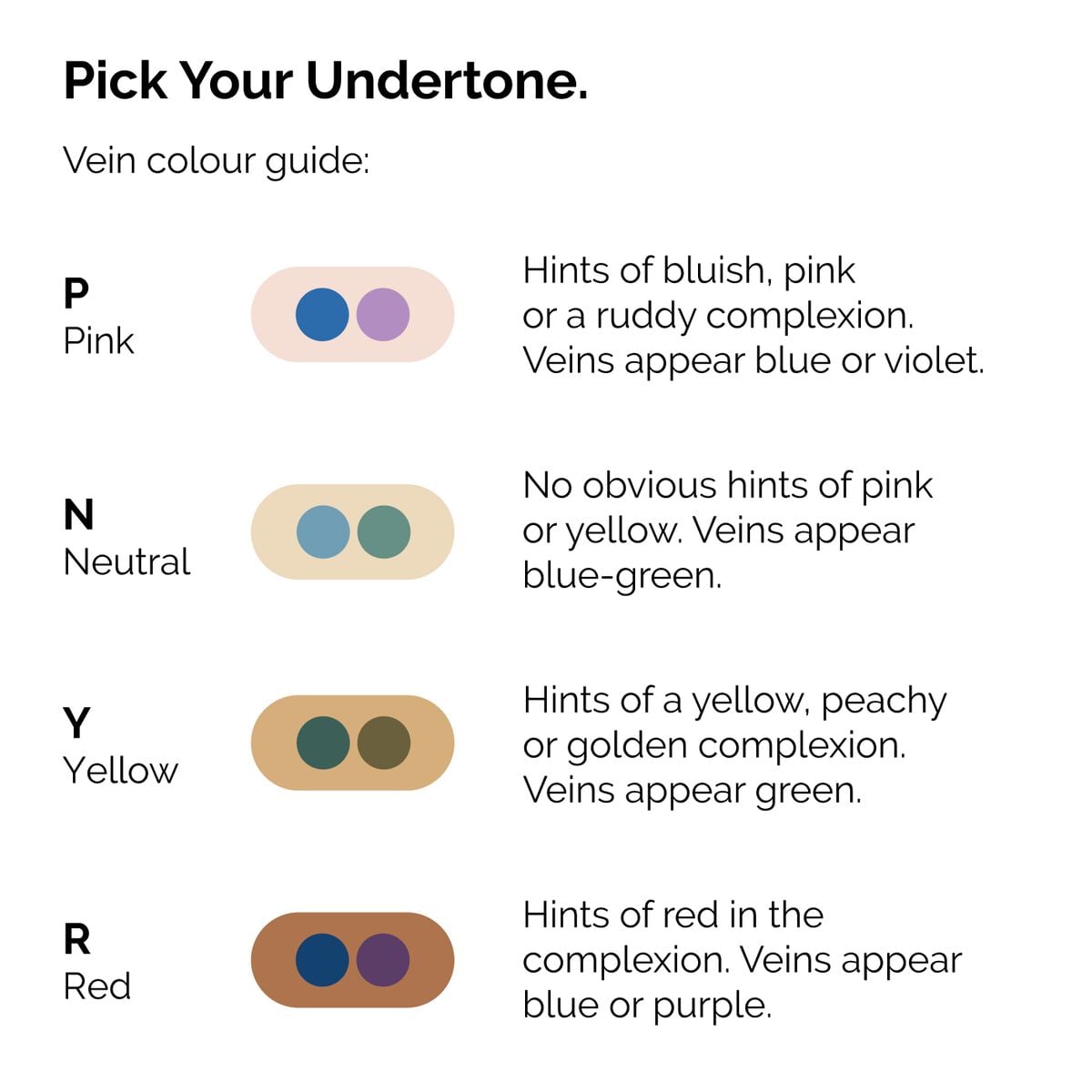 serum-foundation-j0 ORD-Web-PDP-Pick-Your-Serum-Foundation-Graphic_Frame-02.jpg