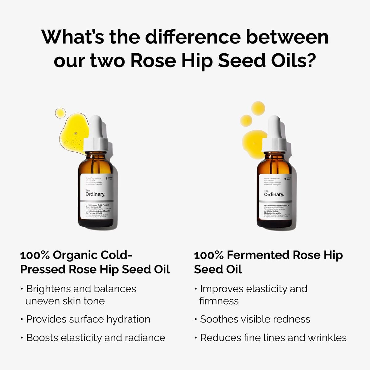 100-fermented-rose-hip-seed-oil-i2 fermented-rose-hip-vs-organic-rose-hip-graphic.jpg