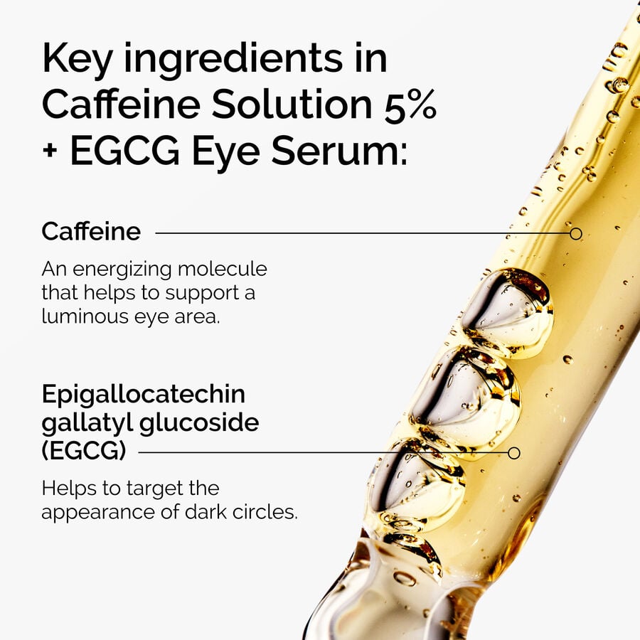caffeine-solution-5-egcg-eye-serum-s9 ord-caffeine-5pct-egcg-eye-serum-key-ingredients-updated-graphic.jpg
