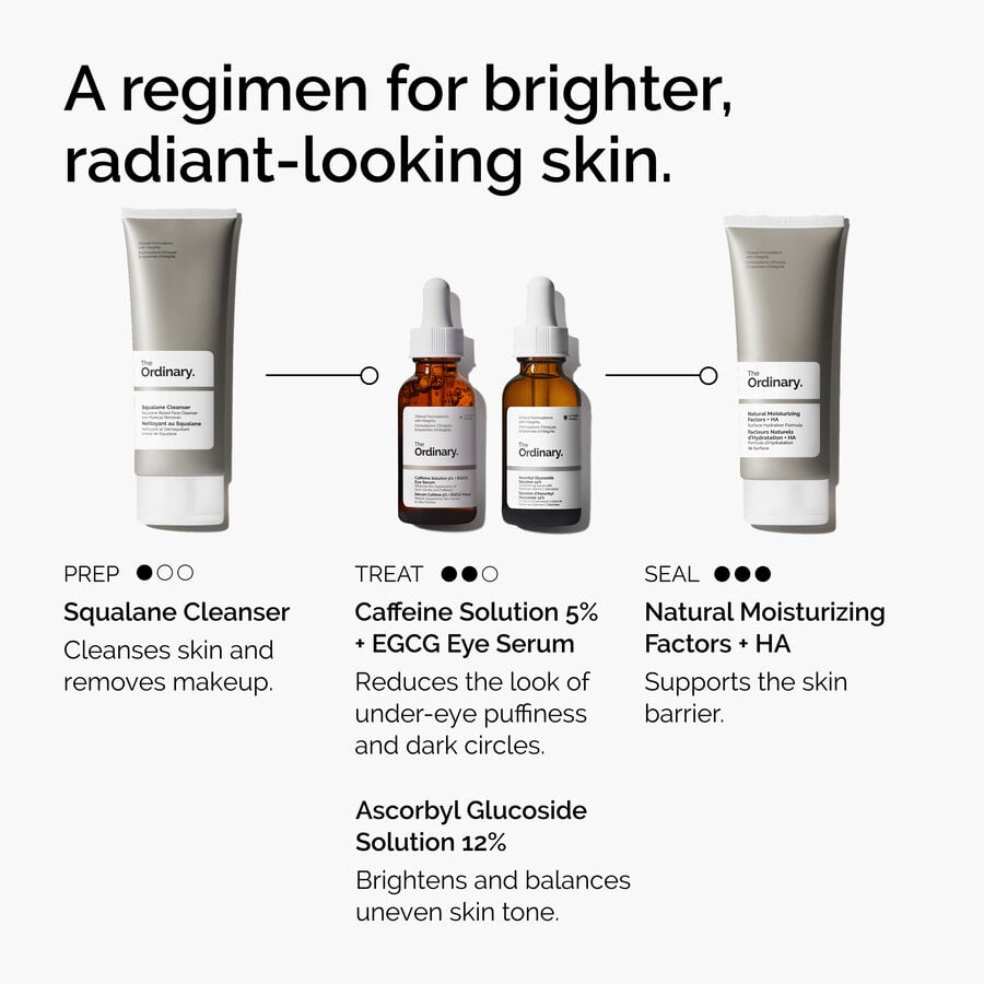 caffeine-solution-5-egcg-eye-serum-s9 ord-caffeine-5pct-egcg-eye-serum-regimen-graphic.jpg