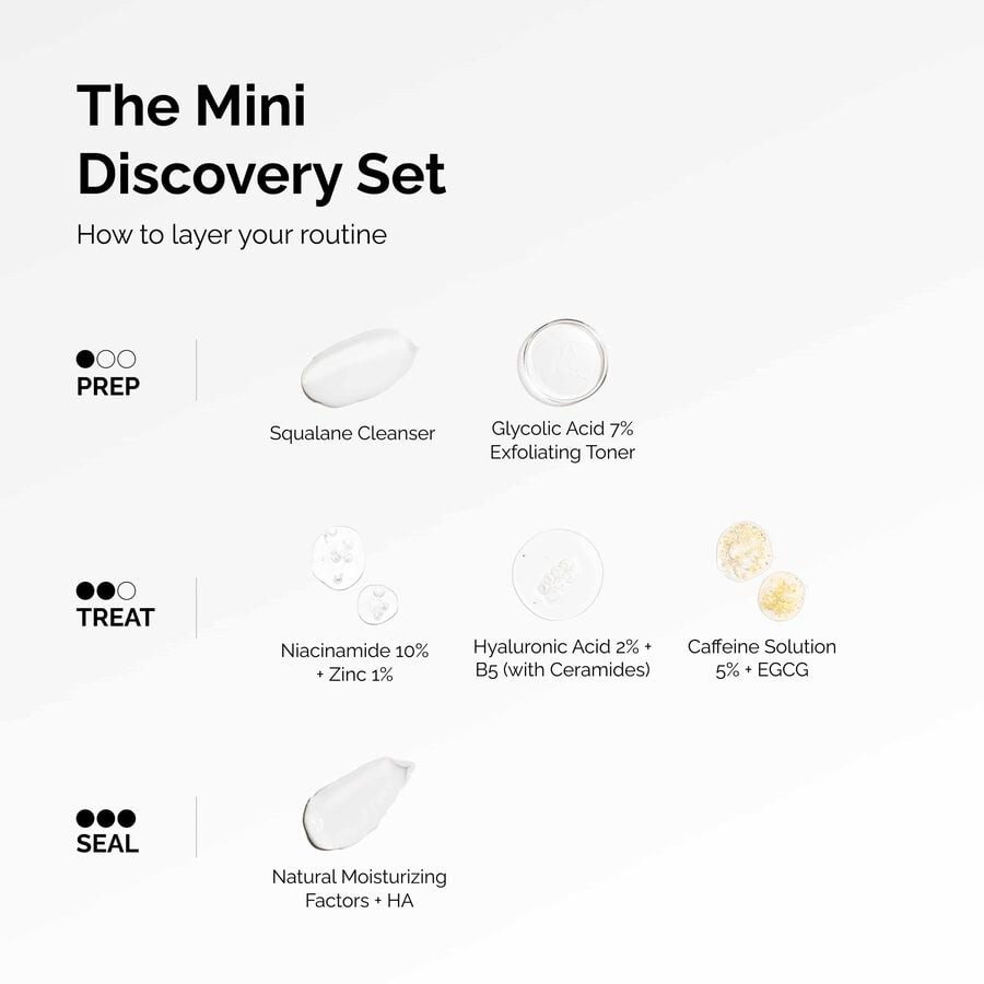 the-mini-discovery-set-h2 ord-mini-discoevery-set-layering-graphic.jpg