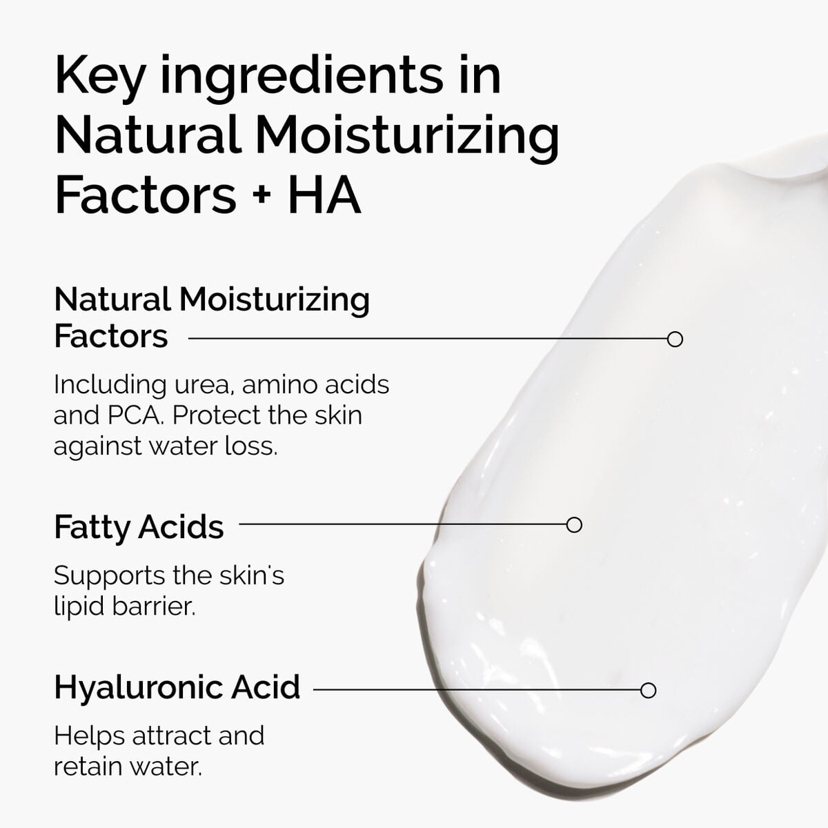 natural-moisturizing-factors-ha-c6 ord-natural-moisturizing-factors-ha-ingredients-graphic.jpg