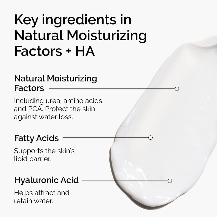 natural-moisturizing-factors-ha-c6 ord-natural-moisturizing-factors-ha-ingredients-graphic.jpg