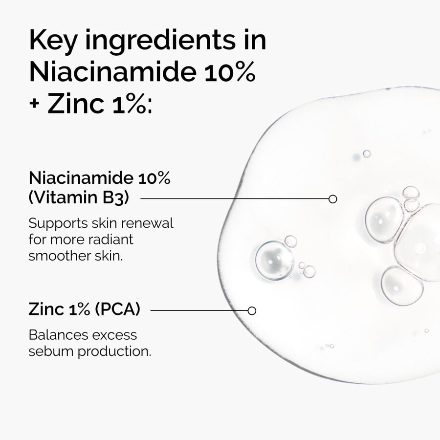 niacinamide-10-zinc-1-v2 ord-niacinamide-zinc-blemish-ingredients-graphic.jpg