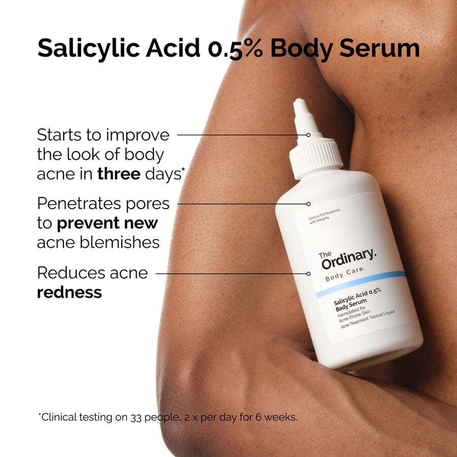 the-body-care-collection-h6 ord-salicylic-05-body-serum-otc-benefits-infographic.jpg